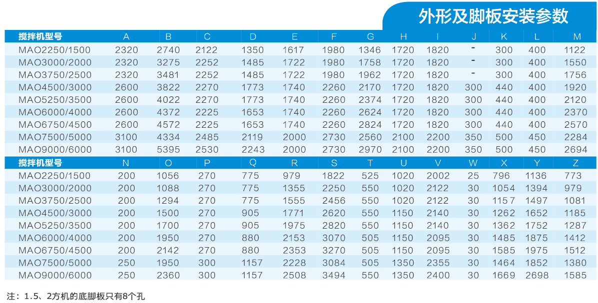 仕高瑪主機(jī)